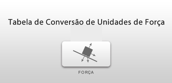 Unidades de Força