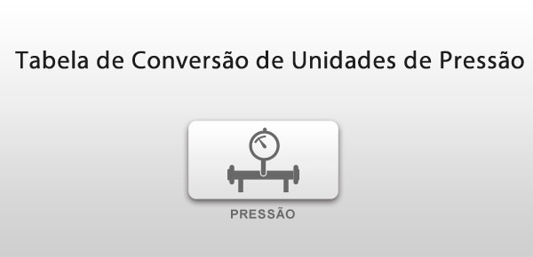 Unidades de Pressão