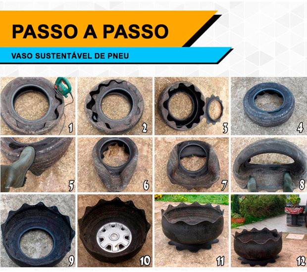 Vaso Sustentável de Pneu
