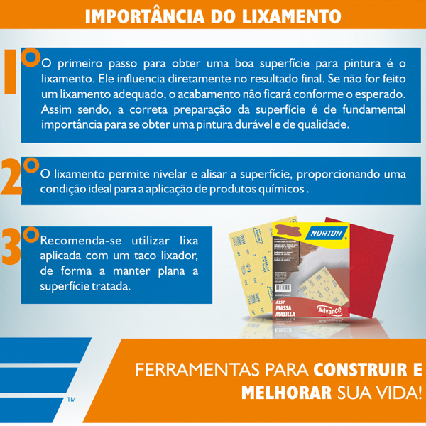 Descubra a Importância Do Lixamento