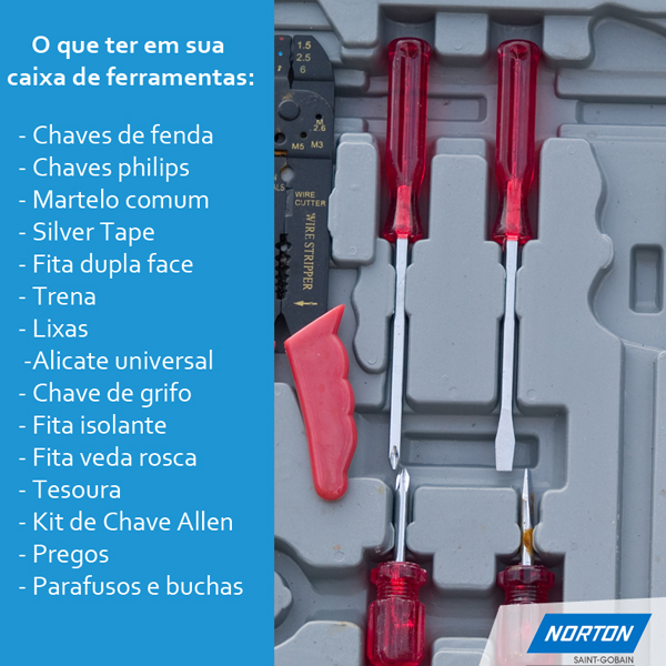 Confira Quais Ferramentas Que Você Deve Ter Em Casa